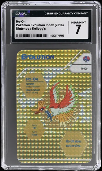 Ho-Oh · Evolution Index (2016), CGC 7